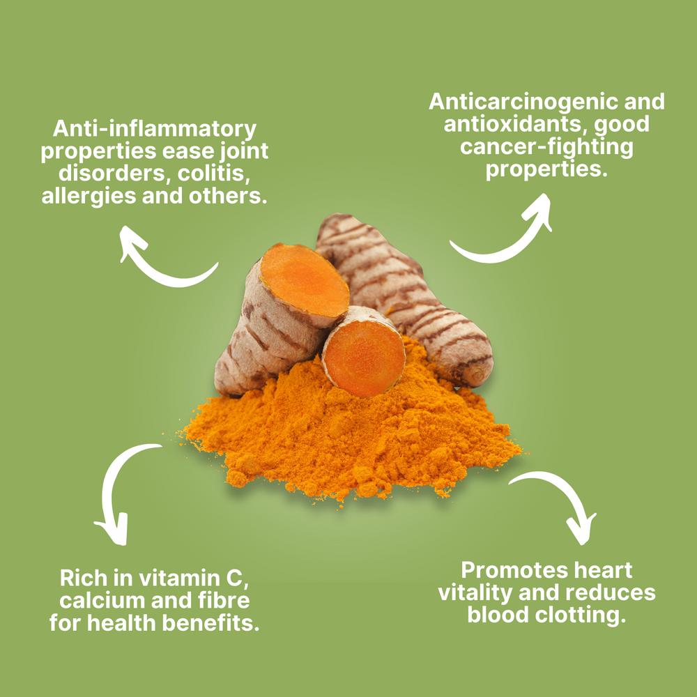 The Benefits of Turmeric