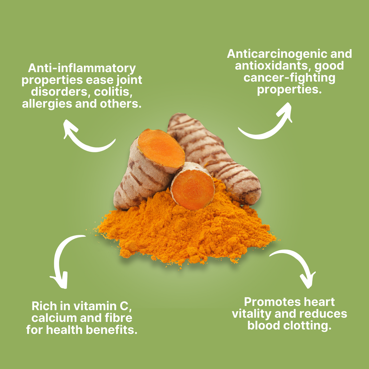 Is Turmeric Good For Dogs? The Amazing Benefits Of Turmeric Smack