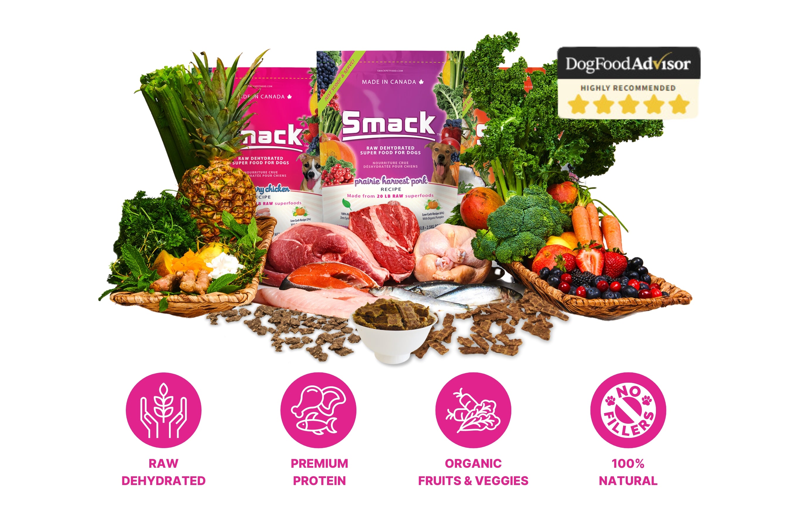 Media - News & Stories – Smack Pet Food Inc.